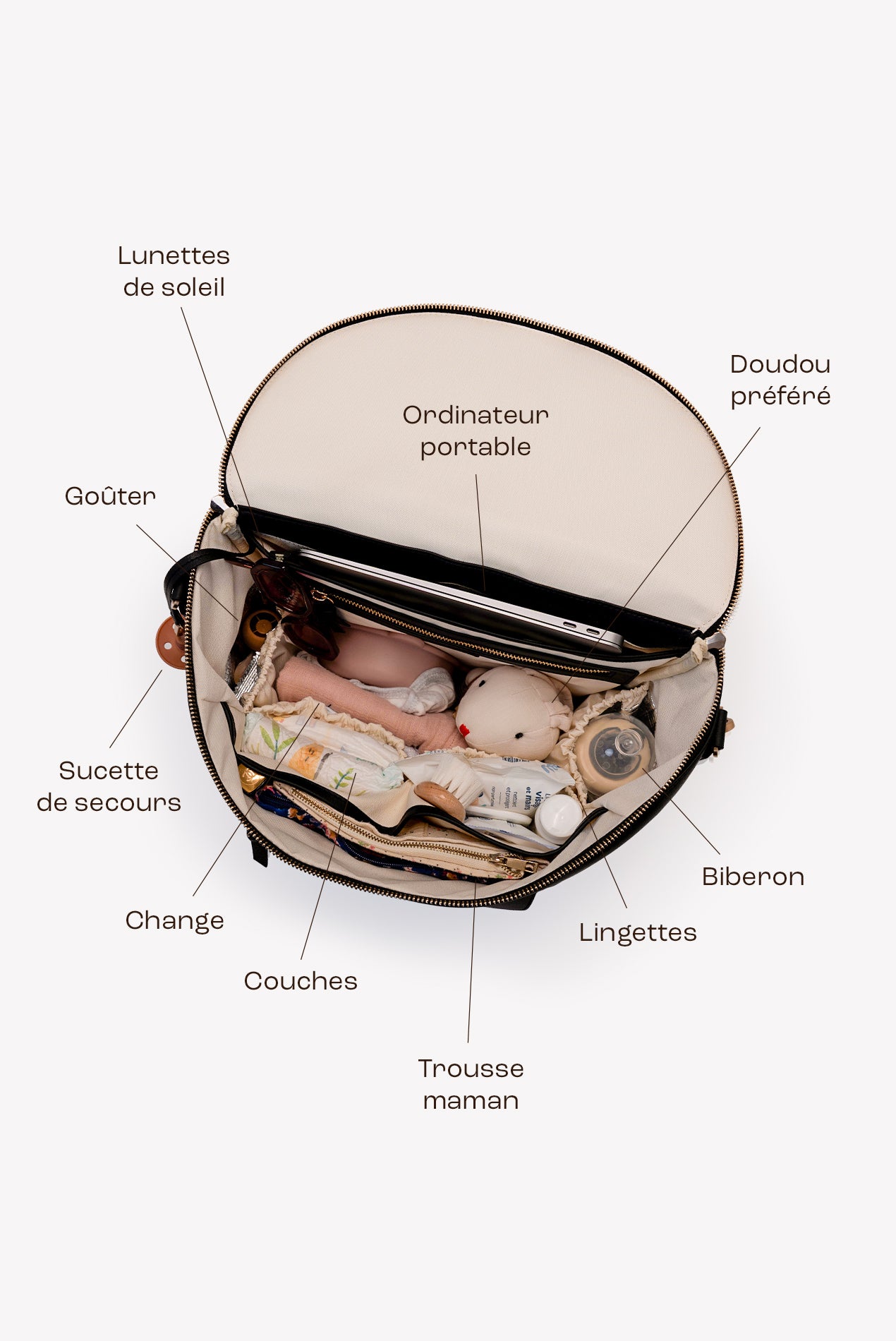 Sac à langer L&