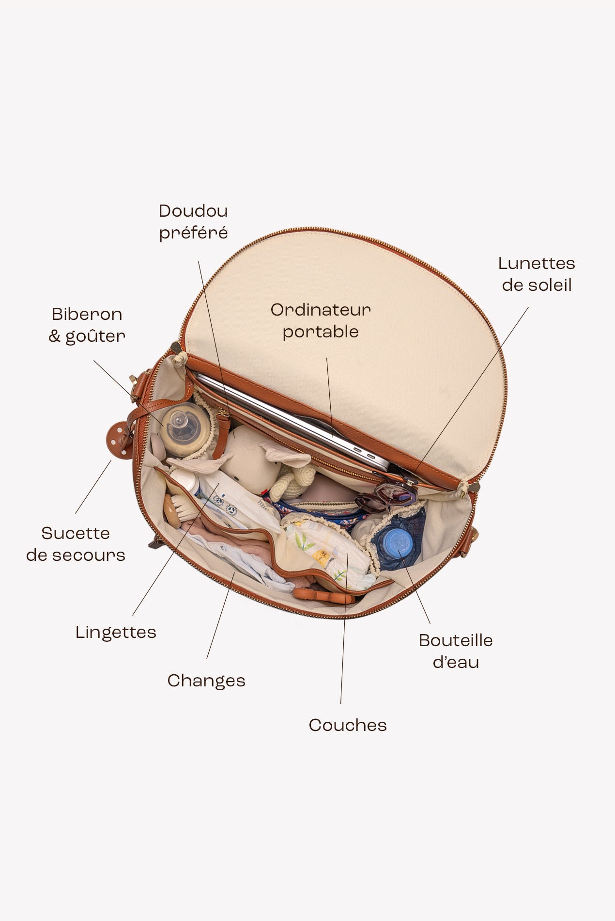 sac à langer camel ouvert avec affaires